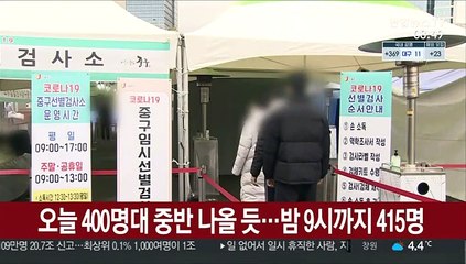 오늘 400명대 중반 나올듯…밤 9시까지 415명