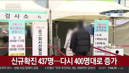 신규확진 437명…다시 400명대로 증가