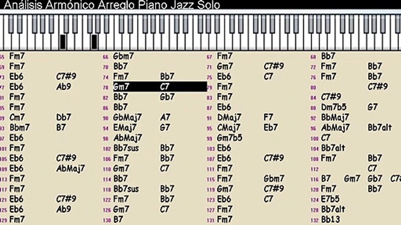 Analisis ARMÓNICO de un arreglo JAZZ PIANO solo