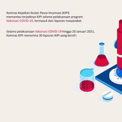 Motiongrafis : Reaksi Pasca Vaksinasi Covid19