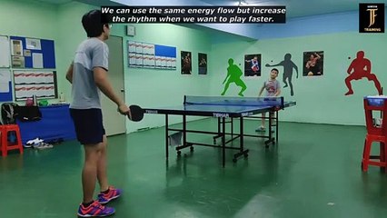 Forehand Topspin Rally - Control Rhythm of Movement.