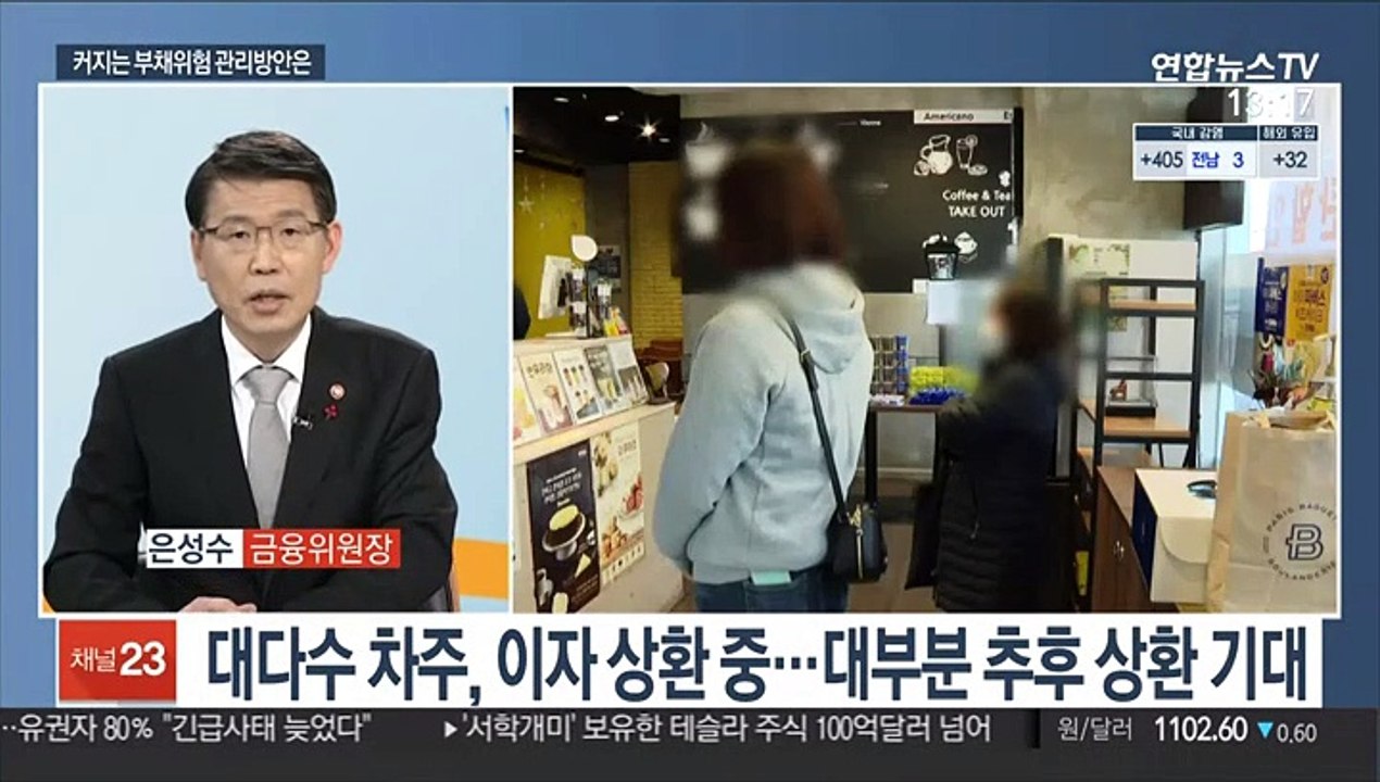 [뉴스초점] 코로나 피해지원·가계부채 관리…금융당국 입장은?