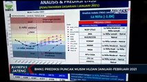 BMKG Prediksi Puncak Musim Hujan Januari-Februari 2021