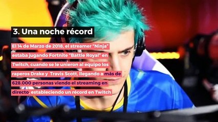 7 Curiosidades sobre el Fortnite