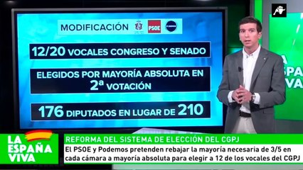 La alternativa de VOX al 'asalto al Poder Judicial' por parte del Gobierno