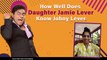 MOST ENTERTAINMENT How Well Do You Know Johny Lever Ft. Daughter Jamie Lever | FYI
