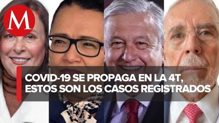 Antes que AMLO, una decena de funcionarios de la 4T dieron positivo a covid 19