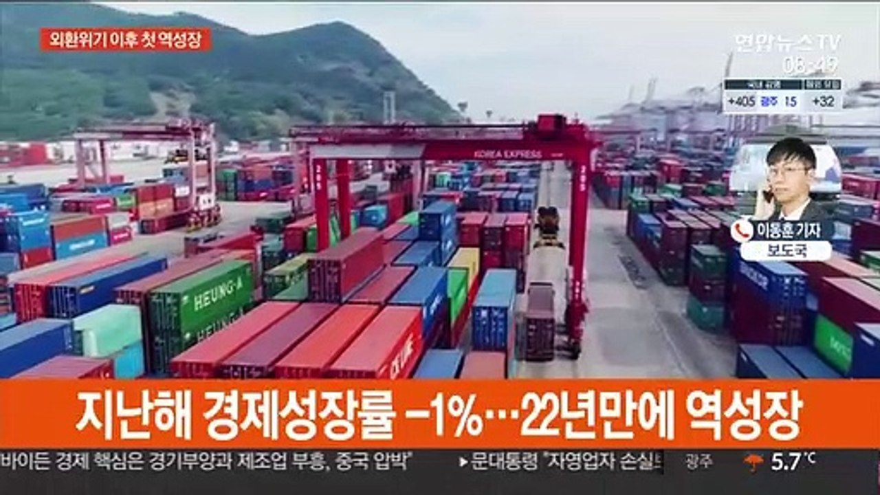 지난해 경제성장률 -1.0%…외환위기 이후 첫 역성장