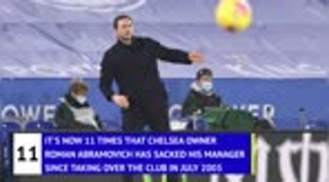 Mourinho ‘sad’ for Lampard after Chelsea sacking