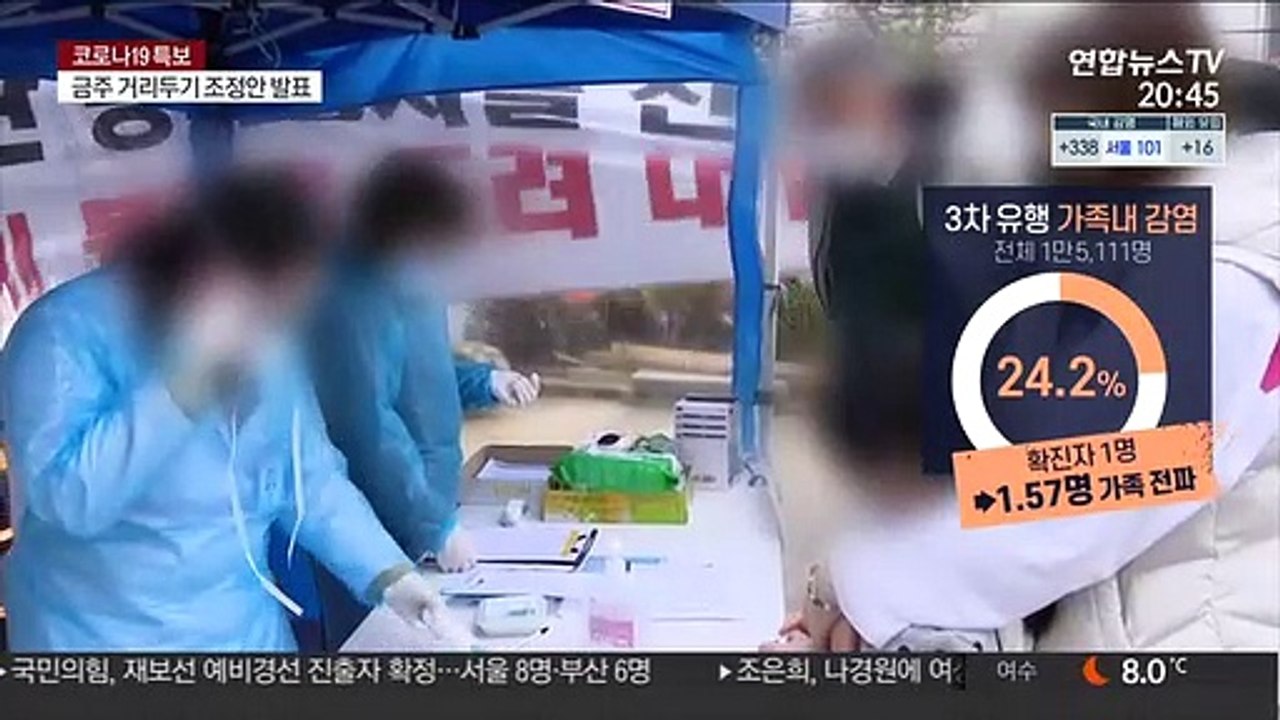 여전한 재확산 우려…5인 이상 모임 금지 연장 고심