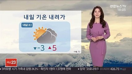 [날씨] 비 그치고 스모그…내일 기온 내려가, 출근길 쌀쌀