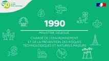 Évolution des périmètres ministériels en 50 ans