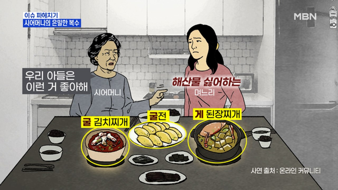 MBN 뉴스파이터-시어머니의 은밀한 복수?