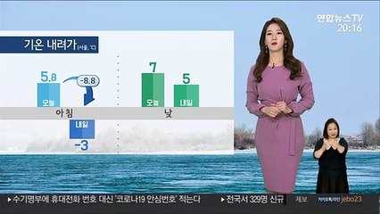 [날씨] 내일 중서부 미세먼지…주 후반 다시 강추위