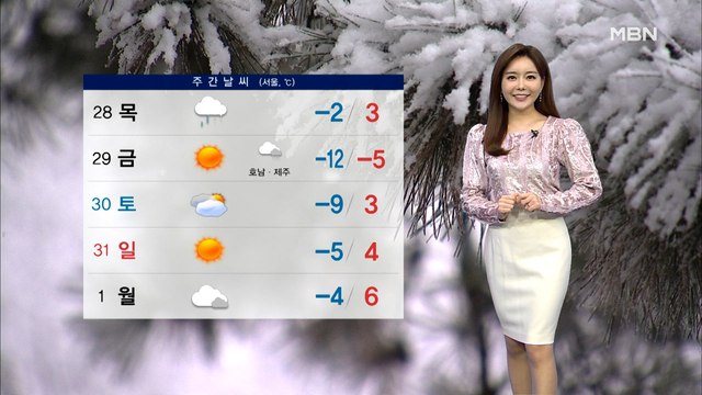 내일 평년보다 포근…중서부 미세먼지 ↑