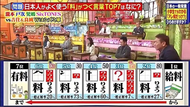 バラエティー無料視聴 - 無料バラエティ視聴 動画　9tsu　Miomio 今夜はナゾトレ 動画　9tsu 2021年1月26日