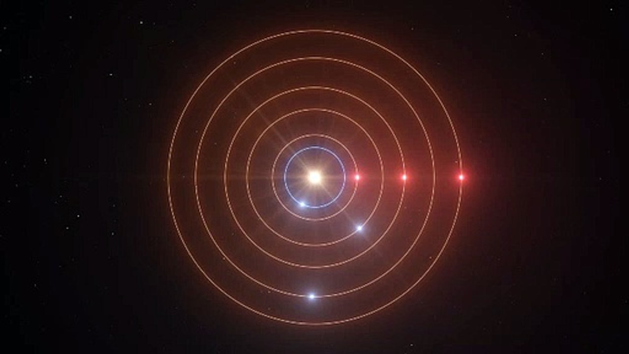Les étonnantes résonances orbitales du système exoplanétaire TOI-178