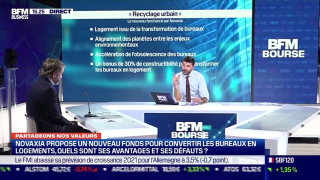 Gaël Thomas (Business Immo) : Novaxia propose un nouveau fonds pour convertir les bureaux en logements, quels sont ses avantages et ses défauts ? - 26/01