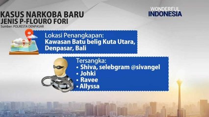 Mengungkap Peredaran Narkoba Jenis Baru