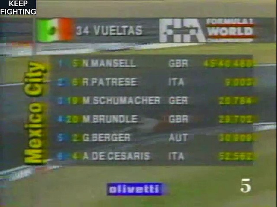 518 F1 2) GP du Mexique 1992 P4