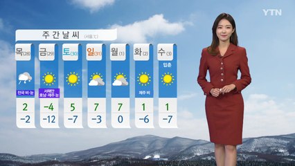 [날씨] 닷새 만에 '영하 추위'...내일 전국에 눈·비 / YTN