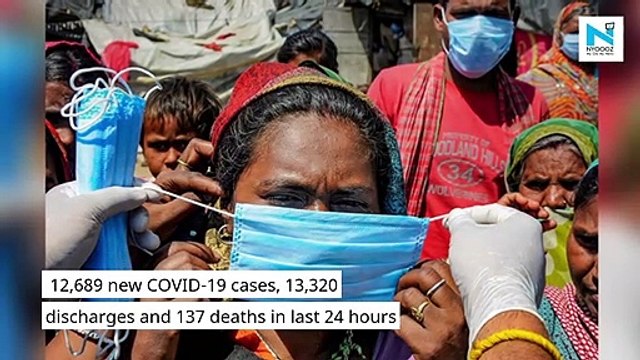 COVID-19 update: India records 12,689 new cases, 137 deaths in last 24 hours