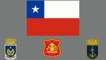 CHILE Deadliest Military Power 2021 | ARMED FORCES | Air Force | Army | Navy