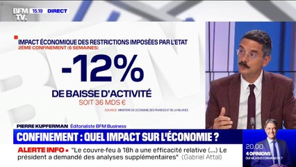 Covid-19: quel impact sur l'économie si un troisième confinement est acté?