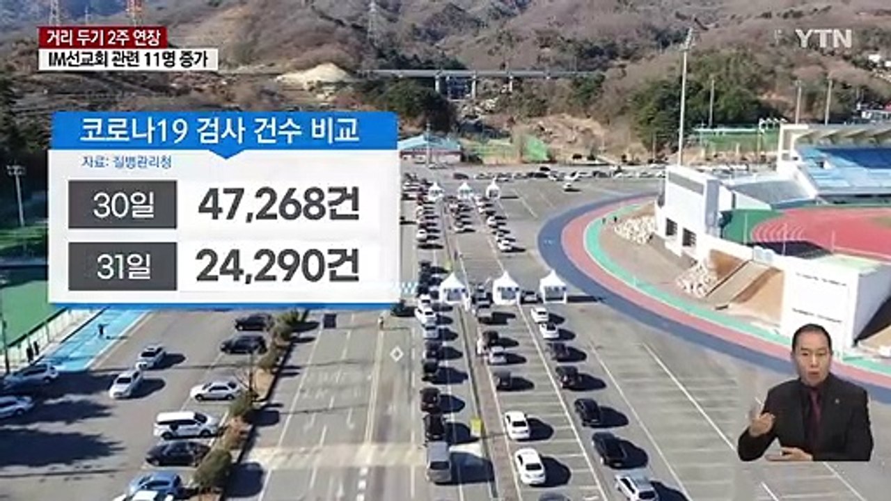 '주말 효과'에 3백 명대로 감소...다른 지표 보니 '확산 세' / YTN