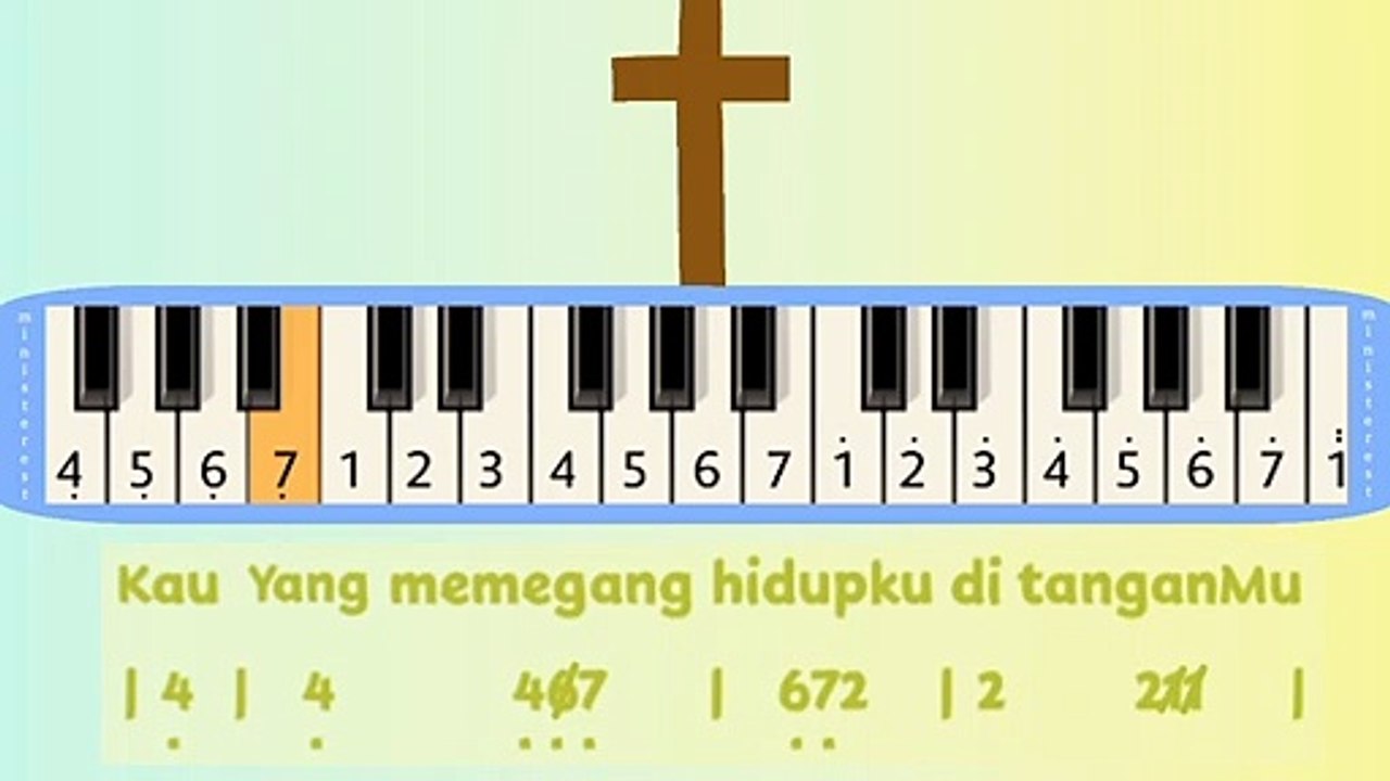 PERISAIKU: PIANIKA ❲MELODICA❳ TUTORIAL | LAGU ROHANI