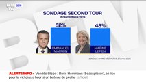 Emmanuel Macron et Marine Le Pen au coude-à-coude dans un sondage sur le second tour de la présidentielle de 2022