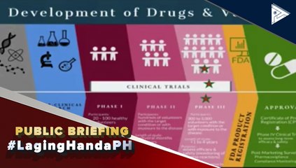 Efficacy rate ng Astrazeneca, nasa 70%