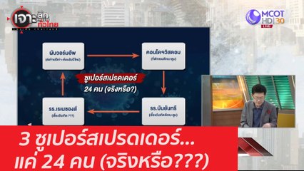 3 ซูเปอร์สเปรดเดอร์...แค่ 24 คน (จริงหรือ???) : เจาะลึกทั่วไทย (28 ม.ค. 64)