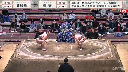 Hatsu 2021, Makushita - Day 8 (Part 02)