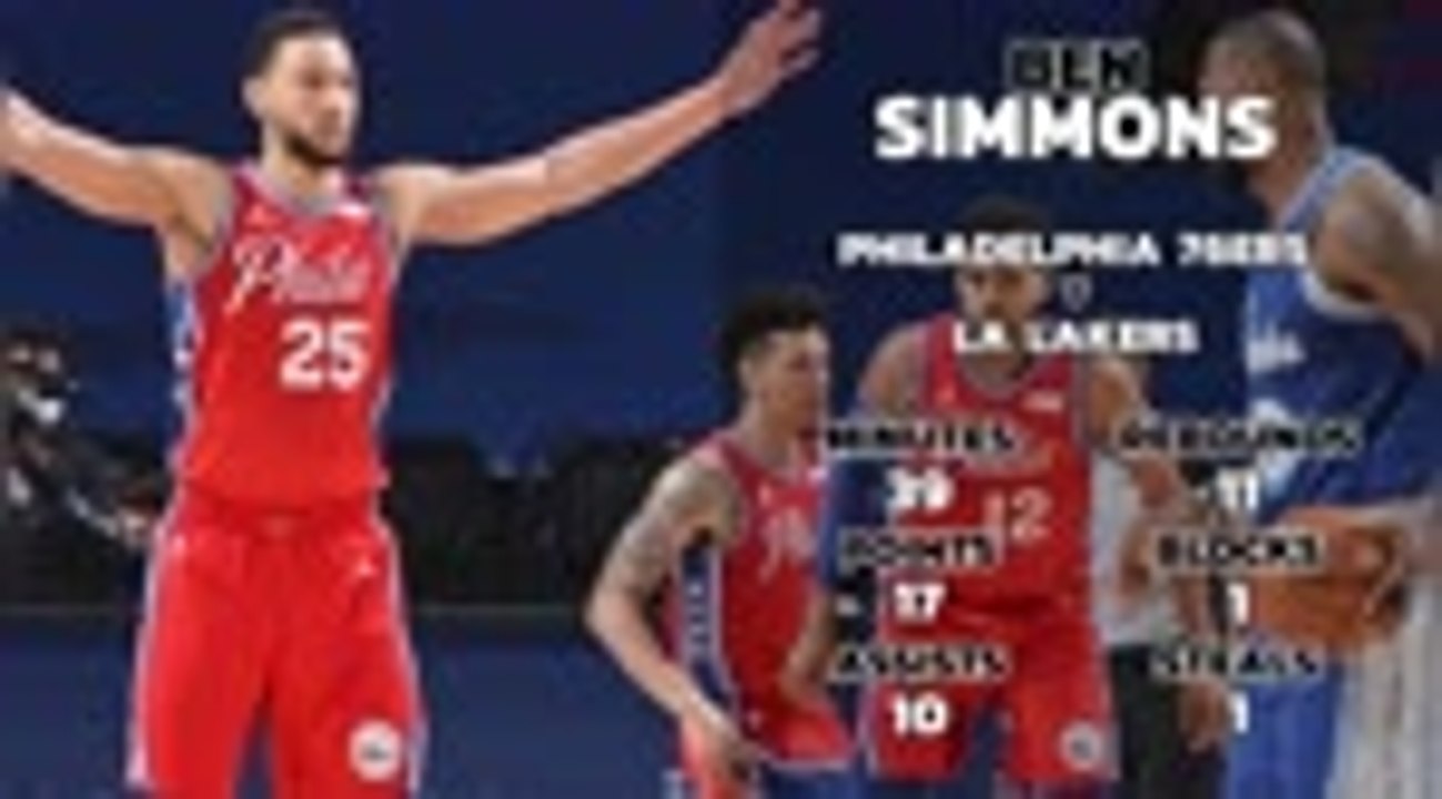 Player of the Day - Ben Simmons