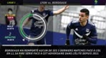22e j. - 5 choses à savoir avant Lyon-Bordeaux