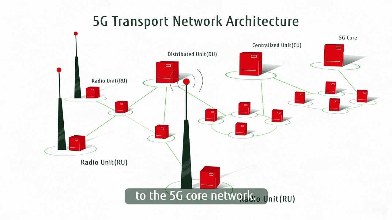 What is 5G transport