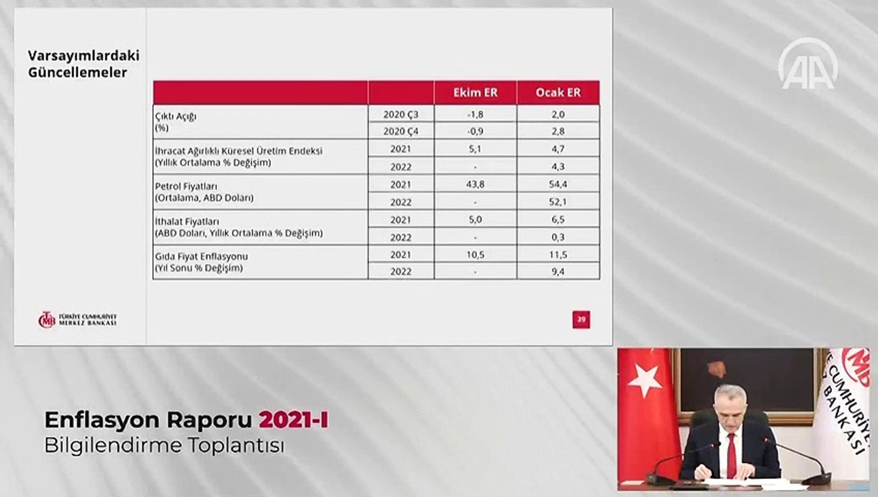 TCMB Başkanı Ağbal: Enflasyonun 2021 sonunda yüzde 9,4 olarak gerçekleşeceğini tahmin ediyoruz