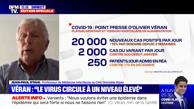 Le nombre de morts liés au Covid-19? C'est un comme si un Airbus s'écrasait tous les jours en France , selon le Pr Jean-Paul Stahl