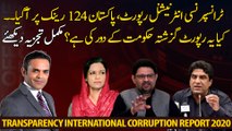 Transparency International's Corruption Report 2020, Is this report from the previous govt?