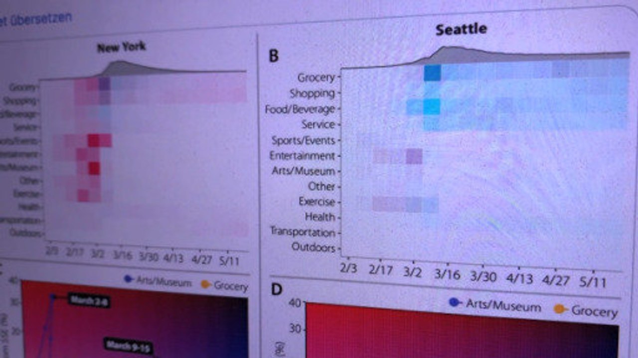 COVID-19: Intelligenter impfen