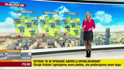 Milena Rostkowska-Galant - 28.01.2021