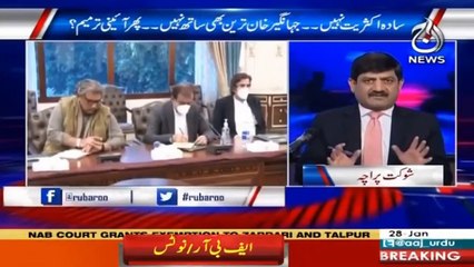 Watch Program: Rubaru  With Shaukat Paracha | 28 January 2021 | Part 1