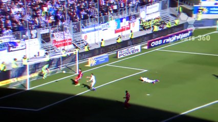 Funny Goalkeeper Mistakes in Football