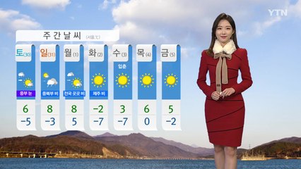 [날씨] 강풍에 '반짝 한파'까지...출근길 교통안전 유의 / YTN