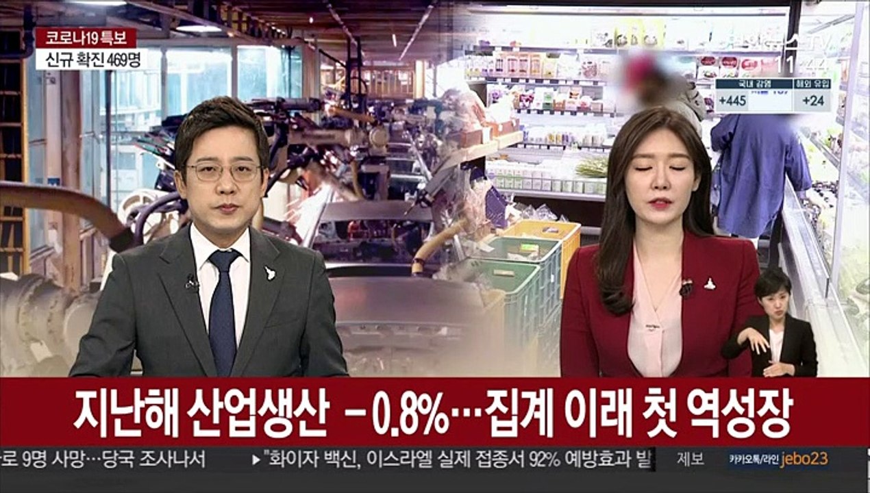 지난해 산업생산 -0.8%…집계 이래 첫 역성장