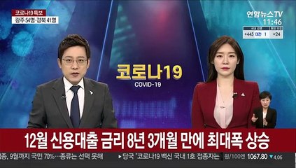 12월 신용대출 금리 8년 3개월만에 최대폭 상승
