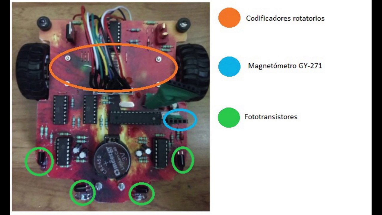 Pruebas Micromouse