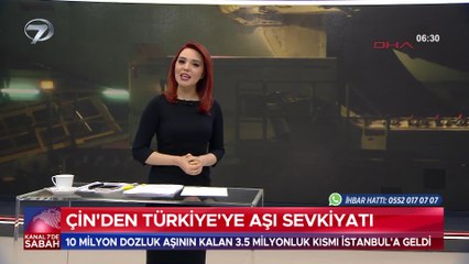 Kanal 7'de Sabah - 29 Ocak 2021