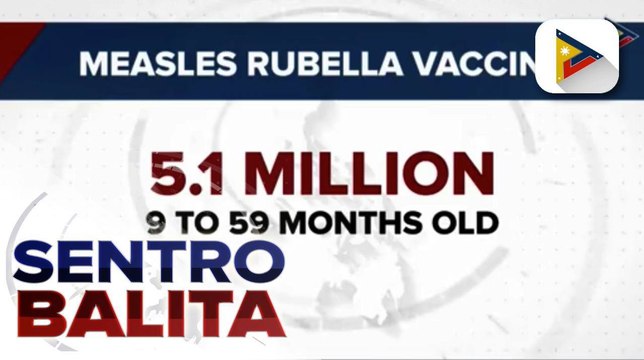 Phase 2 ng vaccination program vs. tigdas at polio, aarangkada na sa Pebrero; nasa 5.1-M na bata, makatatanggap ng bakuna vs. tigdas habang 4.8-M, babakunahan vs. polio